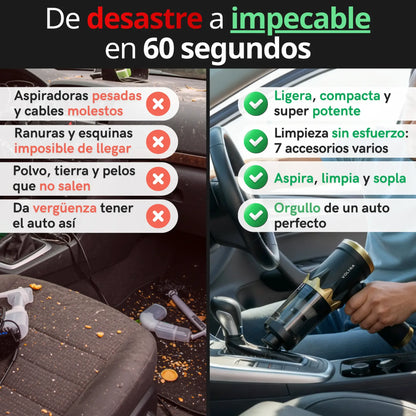 Aspiradora Inalámbrica Voltra® 3 en 1 – 21.000 Pa | 180W | USB-C
